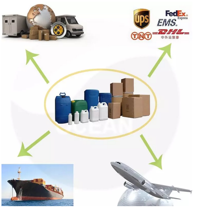 how to packing gbl and shipping company choose  
