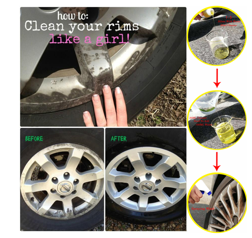 how to clean your rims like a girl!    